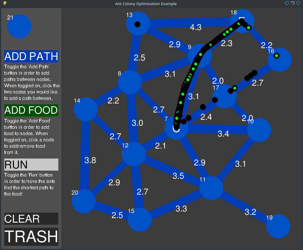 Complex ant colony graph after solution has been found.