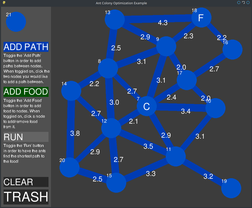 Complex ant colony graph before algorithm start.