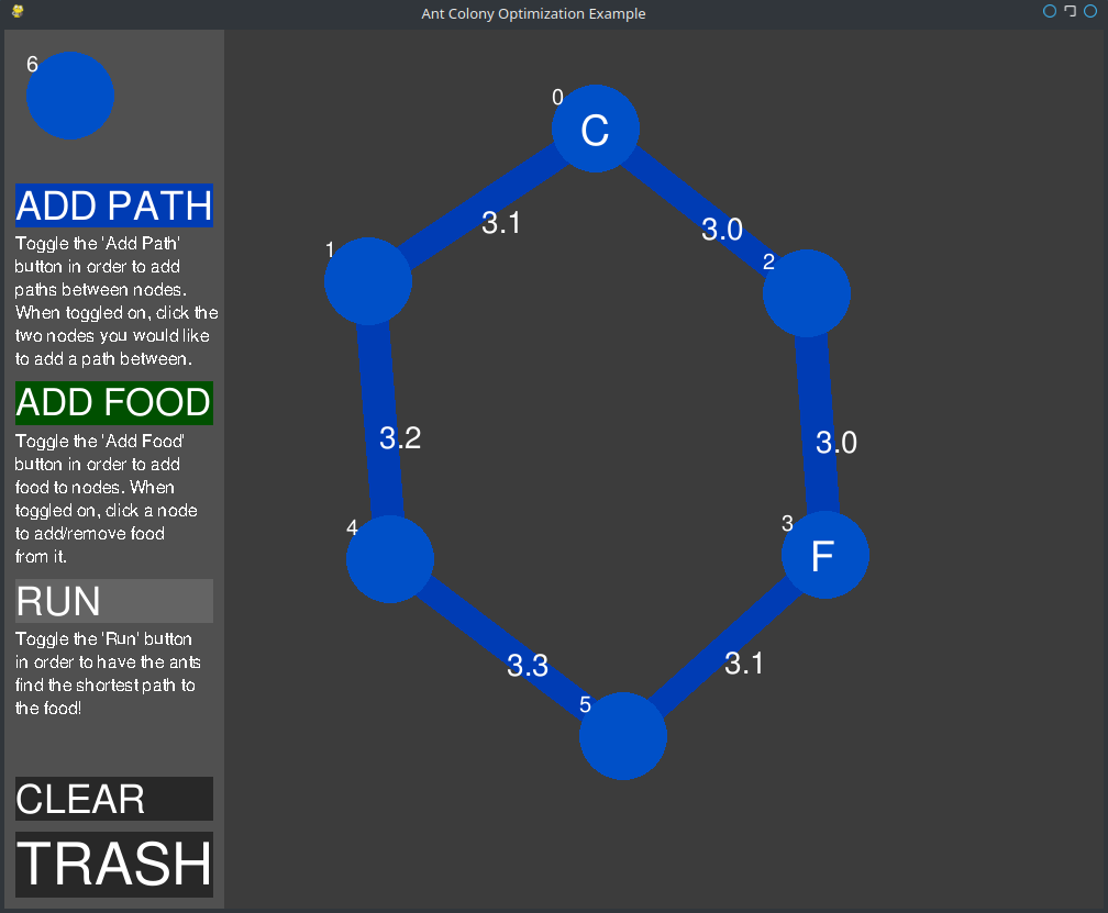 Simple ant colony graph before algorithm start.